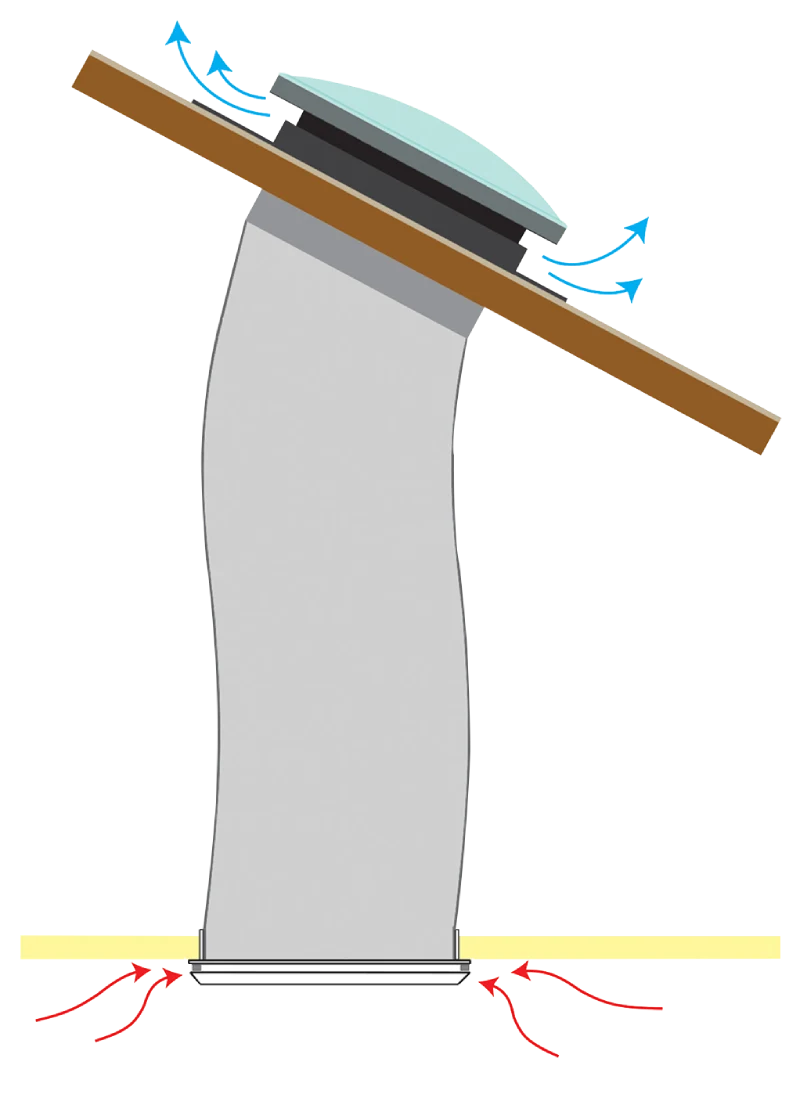 Vented Sky Tunnel Image 1